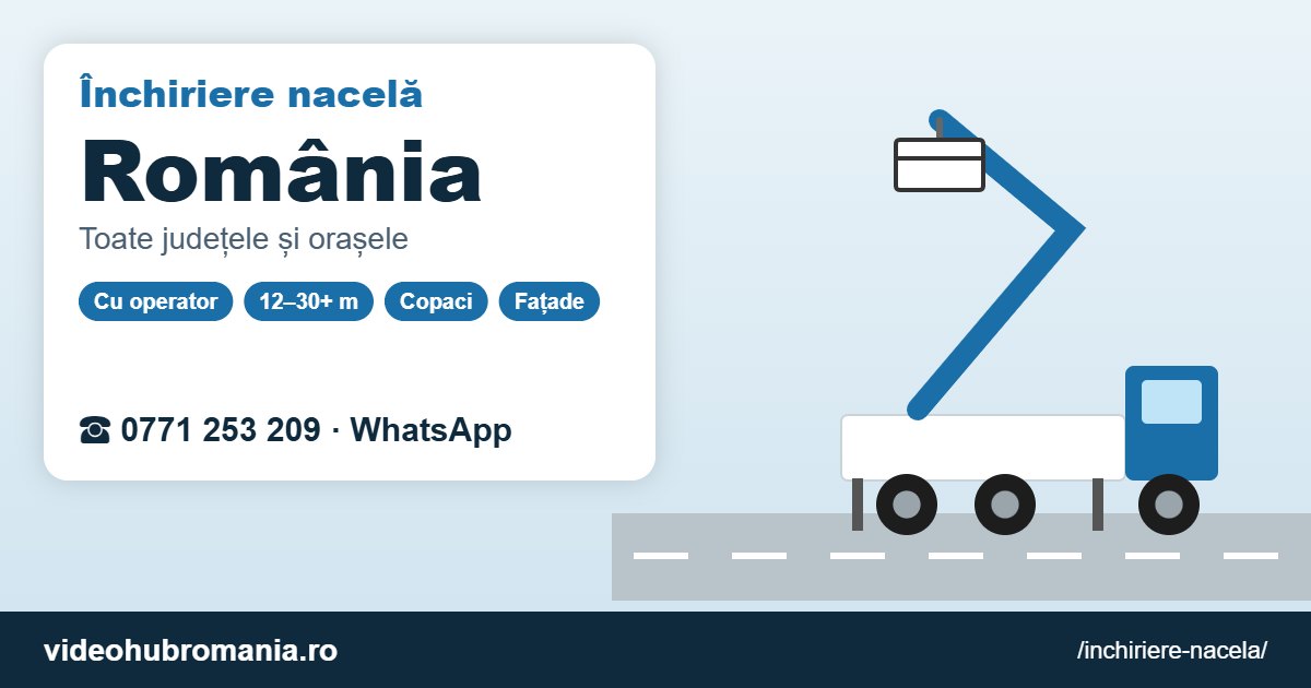Închiriere nacelă în România – 0771 253 209