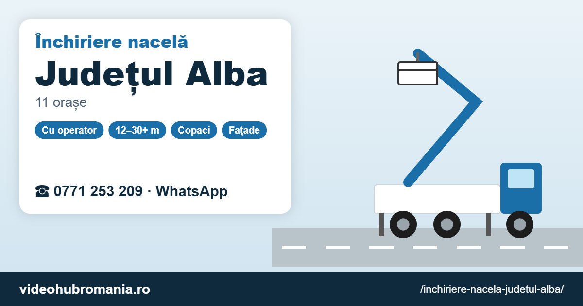 Închiriere nacelă Județul Alba – 0771 253 209