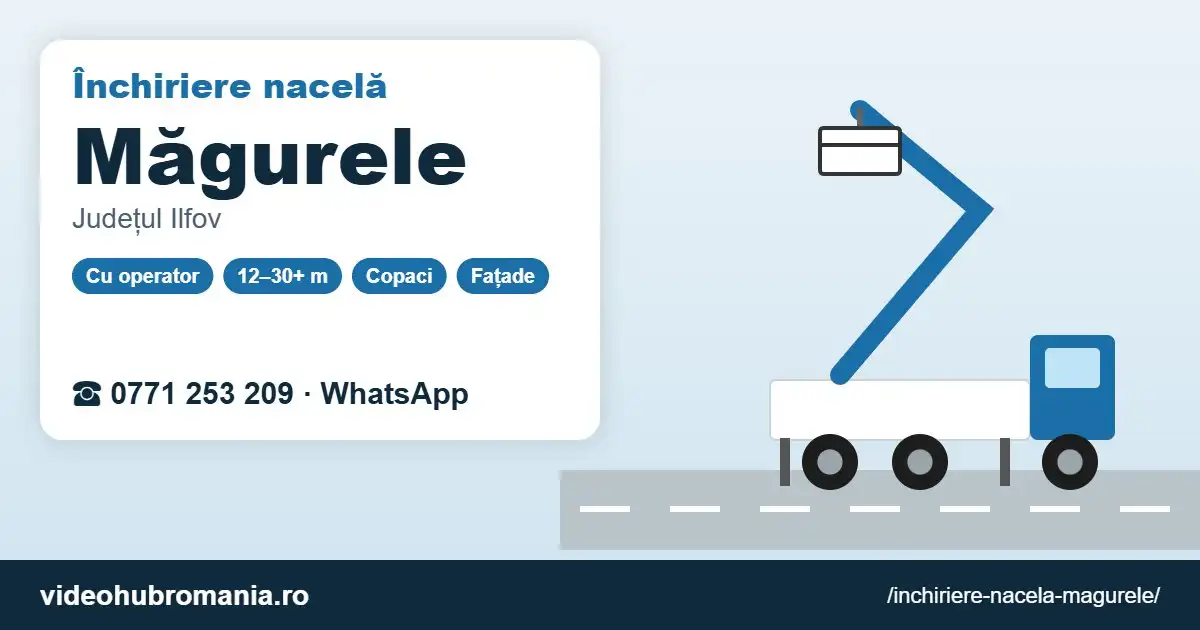 Închiriere nacelă Măgurele – 0771 253 209