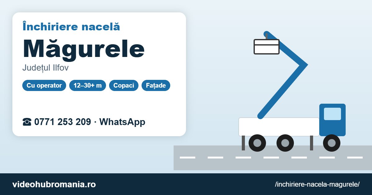 Închiriere nacelă Măgurele – 0771 253 209