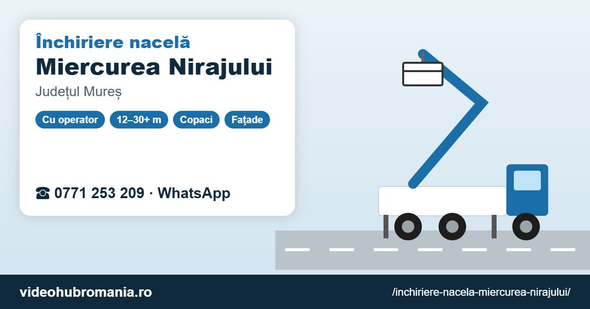 Închiriere nacelă Miercurea Nirajului – 0771 253 209